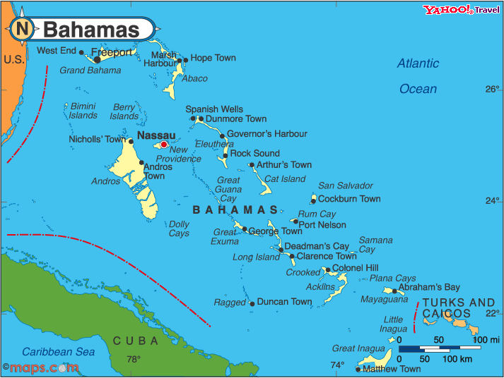 Nassau plan